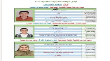 وزارة التعليم تعلن أسماء أوائل الدبلومات الفنية لجميع التخصصات بنظاميها الثلاث والخمس سنوات
